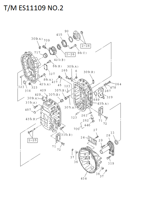 Partial Engine